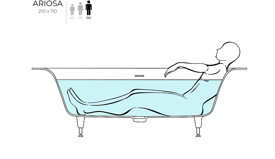 Изображение: Схема положения человека в ванной